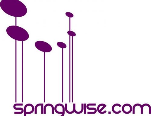 Springwise & yiuco!!!!